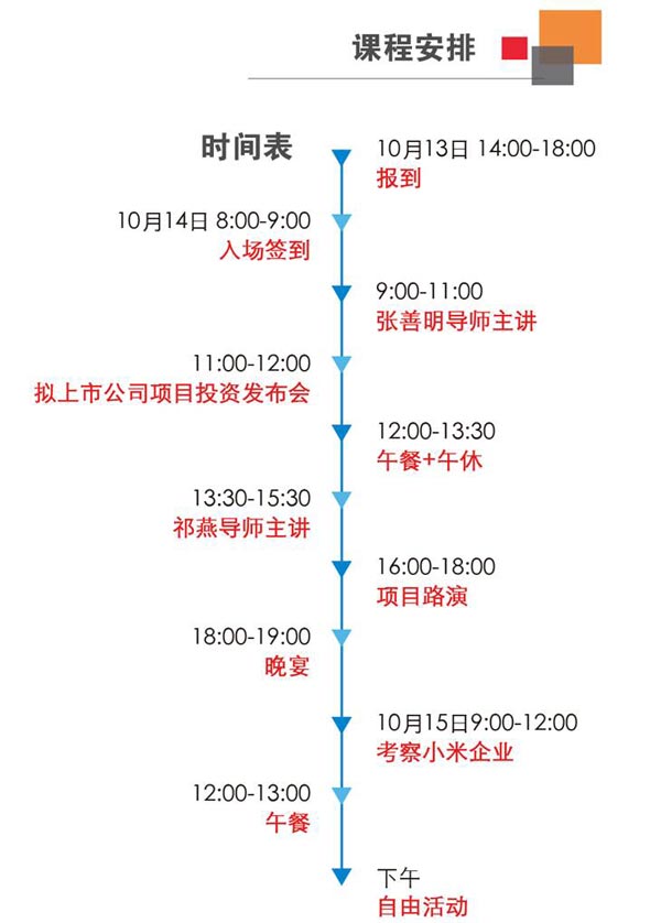 (hu)̌W(xu)ԺΌW(xu)վ-M(jn)С